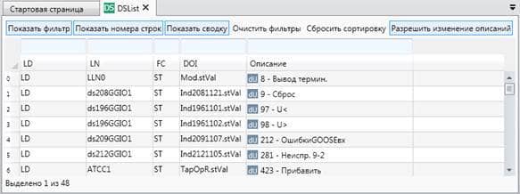 Редактор набора данных