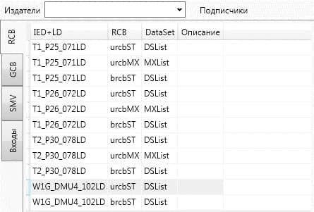Таблица конфигурирования блока управления отчетами 