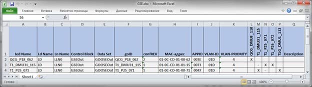 Пример экспорта источников GOOSE-сообщений в таблицу Excel